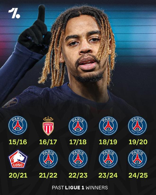 爱游戏GAMING平台-包含巴黎圣日耳曼集结日主帅复盘，志在意甲名次提升，底气十足，年轻球员得到机会的词条