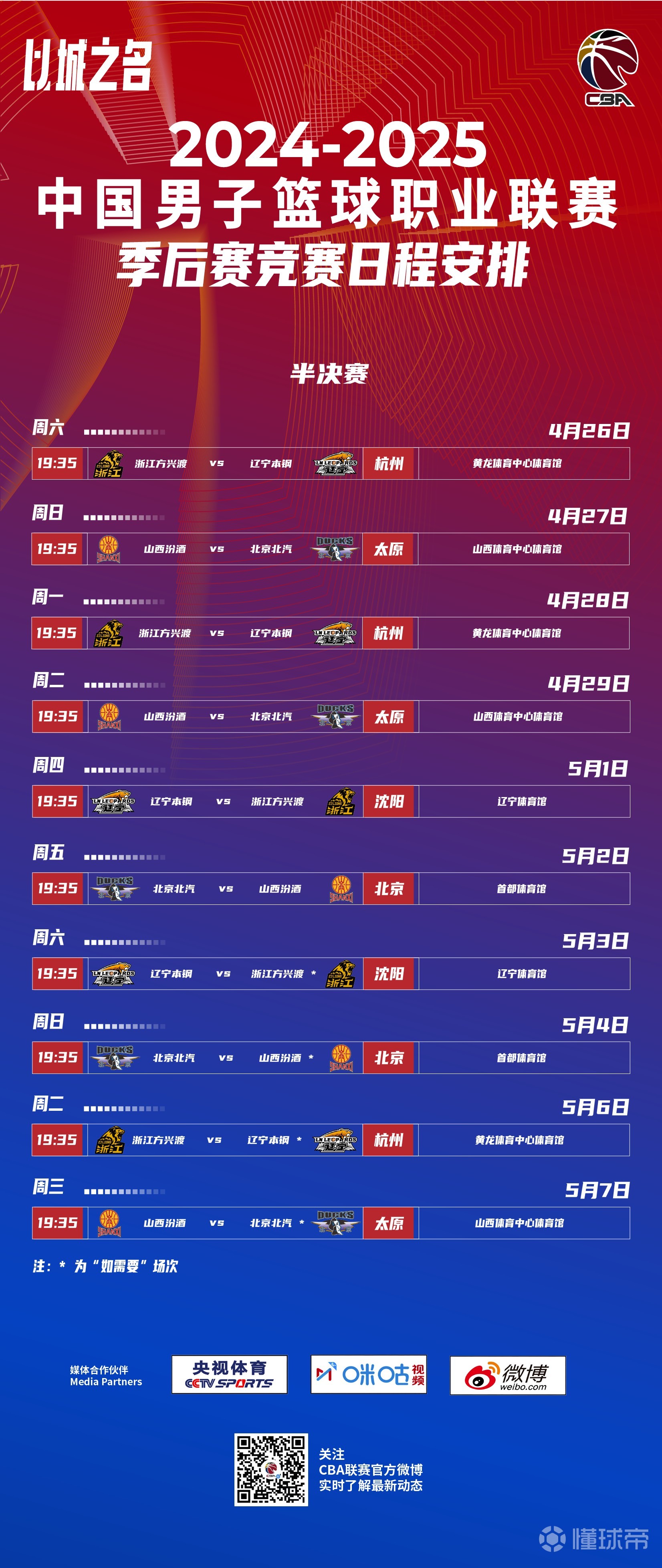 包含NBA常规赛赛程吃紧；摩纳哥今夜遗憾出局；赛场秩序良好；赛程密集仍需轮换的词条